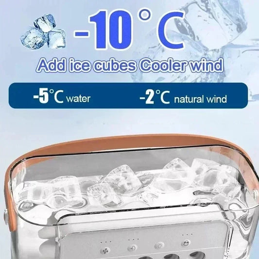 3-in-1 Tragbarer Luftbefeuchter Ventilator – Mini Klimaanlage, USB Mini Ventilator, LED Nachtlicht, Wassernebel, Luftkühler und Luftbefeuchter für Zuhause